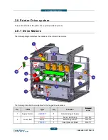 Предварительный просмотр 67 страницы Samsung CLX-9250ND Service Manual