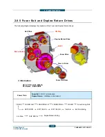 Предварительный просмотр 72 страницы Samsung CLX-9250ND Service Manual