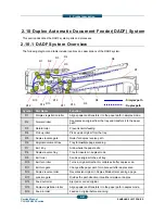 Предварительный просмотр 78 страницы Samsung CLX-9250ND Service Manual