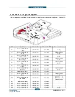 Предварительный просмотр 79 страницы Samsung CLX-9250ND Service Manual