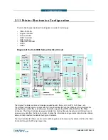 Предварительный просмотр 86 страницы Samsung CLX-9250ND Service Manual