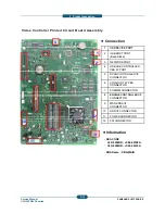 Предварительный просмотр 90 страницы Samsung CLX-9250ND Service Manual