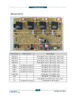 Предварительный просмотр 111 страницы Samsung CLX-9250ND Service Manual