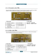 Предварительный просмотр 118 страницы Samsung CLX-9250ND Service Manual