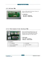 Предварительный просмотр 120 страницы Samsung CLX-9250ND Service Manual