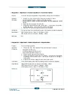 Предварительный просмотр 287 страницы Samsung CLX-9250ND Service Manual