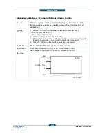 Предварительный просмотр 288 страницы Samsung CLX-9250ND Service Manual