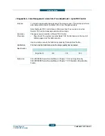 Предварительный просмотр 293 страницы Samsung CLX-9250ND Service Manual