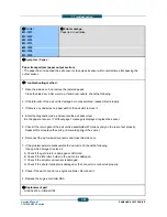 Предварительный просмотр 429 страницы Samsung CLX-9250ND Service Manual