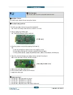 Предварительный просмотр 449 страницы Samsung CLX-9250ND Service Manual