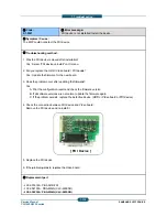 Предварительный просмотр 450 страницы Samsung CLX-9250ND Service Manual