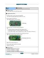 Предварительный просмотр 451 страницы Samsung CLX-9250ND Service Manual