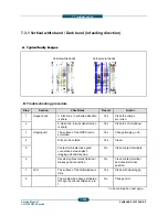 Предварительный просмотр 489 страницы Samsung CLX-9250ND Service Manual