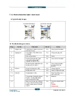 Предварительный просмотр 491 страницы Samsung CLX-9250ND Service Manual