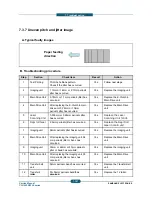 Предварительный просмотр 497 страницы Samsung CLX-9250ND Service Manual