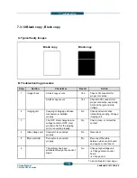 Предварительный просмотр 506 страницы Samsung CLX-9250ND Service Manual