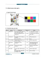 Предварительный просмотр 512 страницы Samsung CLX-9250ND Service Manual