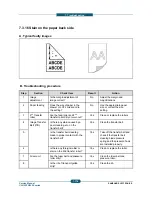 Предварительный просмотр 514 страницы Samsung CLX-9250ND Service Manual