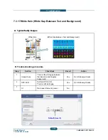 Предварительный просмотр 515 страницы Samsung CLX-9250ND Service Manual