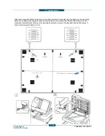 Предварительный просмотр 519 страницы Samsung CLX-9250ND Service Manual