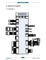 Предварительный просмотр 526 страницы Samsung CLX-9250ND Service Manual