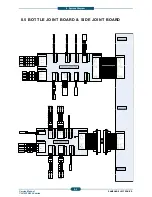 Предварительный просмотр 530 страницы Samsung CLX-9250ND Service Manual