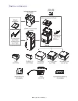 Preview for 9 page of Samsung CLX-9350ND Installation Manual