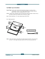 Preview for 12 page of Samsung CLX-FIN40L Service Manual