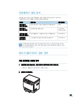 Preview for 173 page of Samsung CLX2160N - Color Laser - All-in-One User Manual