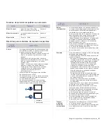 Предварительный просмотр 41 страницы Samsung CLX3175FN - COL LASERPR MLTFUNC 4/17PPM... Manual Del Usuario