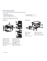 Предварительный просмотр 119 страницы Samsung CLX3175FN - COL LASERPR MLTFUNC 4/17PPM... Manual Del Usuario