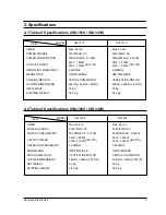 Preview for 4 page of Samsung CM-1819 Service Manual