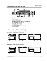 Preview for 6 page of Samsung CM-1819 Service Manual