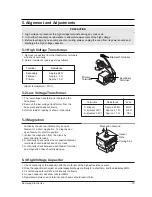 Preview for 20 page of Samsung CM-1819 Service Manual