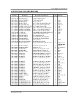 Preview for 37 page of Samsung CM-1819 Service Manual