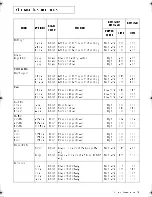 Preview for 17 page of Samsung CM1012B Owner'S Manual