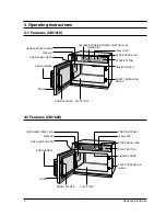 Preview for 5 page of Samsung CM1019 Service Manual