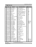 Preview for 28 page of Samsung CM1019 Service Manual