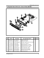 Preview for 32 page of Samsung CM1019 Service Manual