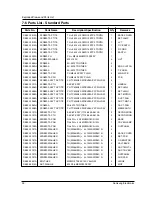 Preview for 33 page of Samsung CM1019 Service Manual