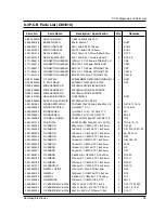 Preview for 36 page of Samsung CM1019 Service Manual