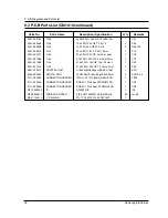 Preview for 37 page of Samsung CM1019 Service Manual