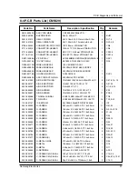 Preview for 38 page of Samsung CM1019 Service Manual