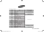 Preview for 32 page of Samsung CM1029 Owner'S Instructions & Cooking Manual