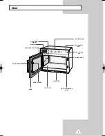 Предварительный просмотр 7 страницы Samsung CM1029B Owner'S Manual