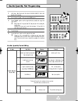 Preview for 17 page of Samsung CM1029B Owner'S Manual