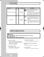 Preview for 20 page of Samsung CM1029B Owner'S Manual