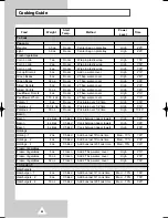 Preview for 24 page of Samsung CM1029B Owner'S Manual