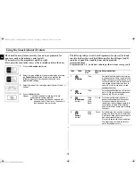 Предварительный просмотр 12 страницы Samsung CM1031-B Owner'S Instructions And Cooking Manual