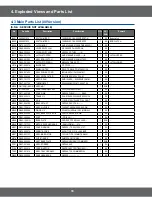 Preview for 18 page of Samsung CM1039-K Service Manual